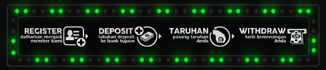 Kongsi77 Jackpot